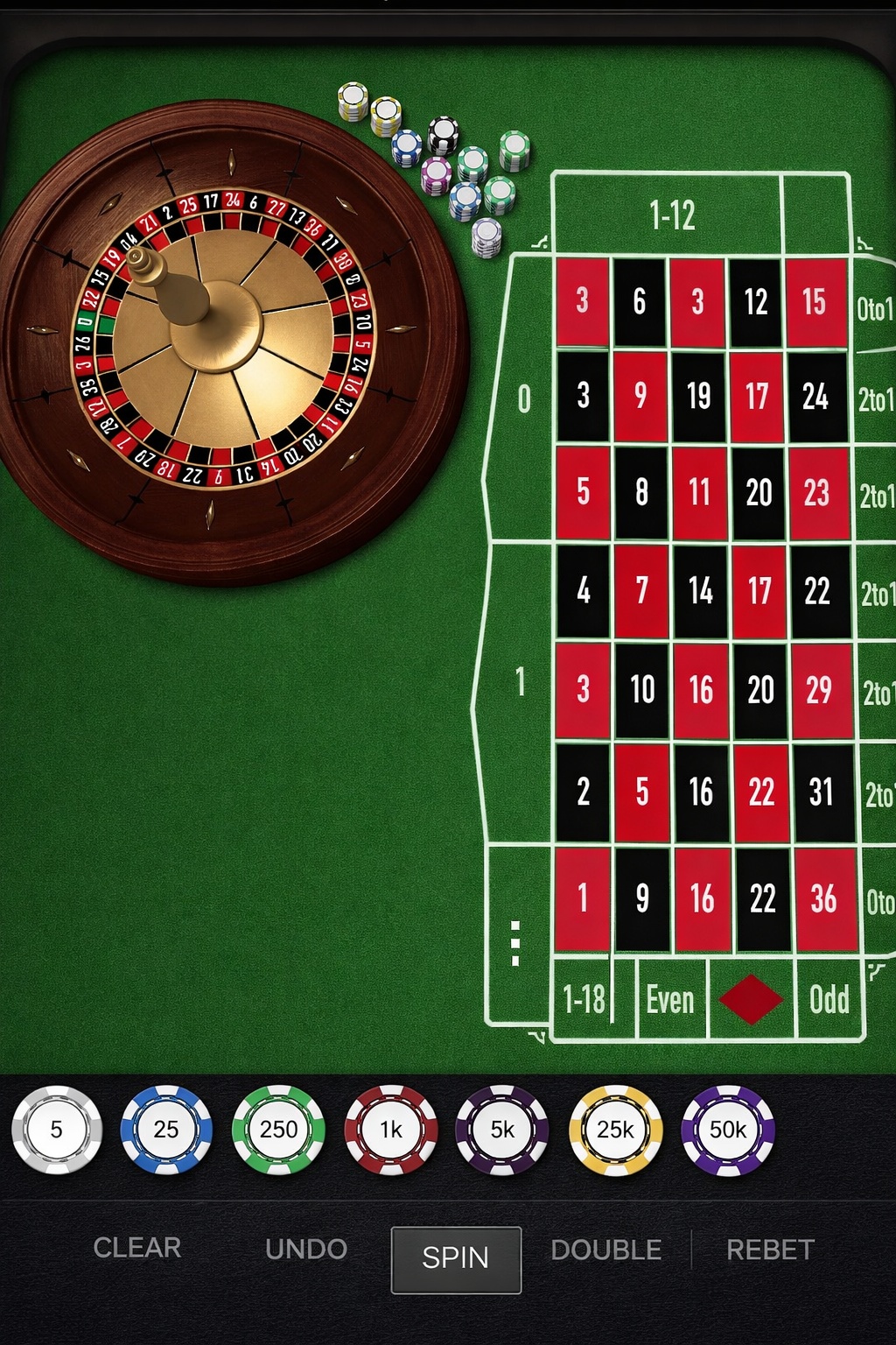BetSoft Slots game